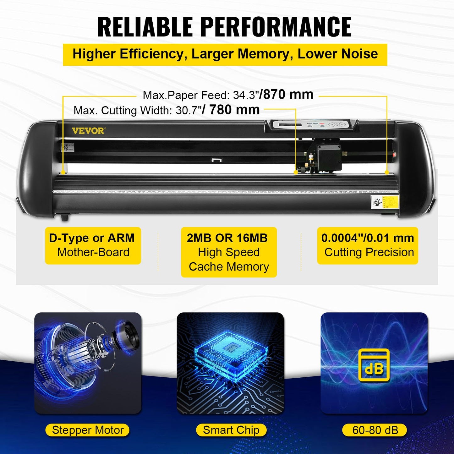 34" Vinylschneider/Plotter Schilderschneidemaschine Software 3 Klingen LCD-Bildschirm