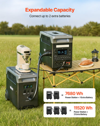 Portable Power Station, 3600W 3840Wh Power Station Solar Generator with 10 Output Ports & Adjustable Input Power, Expandable LiFePO4 Battery Backup for Home Camping RV (Solar Panel NOT Included)