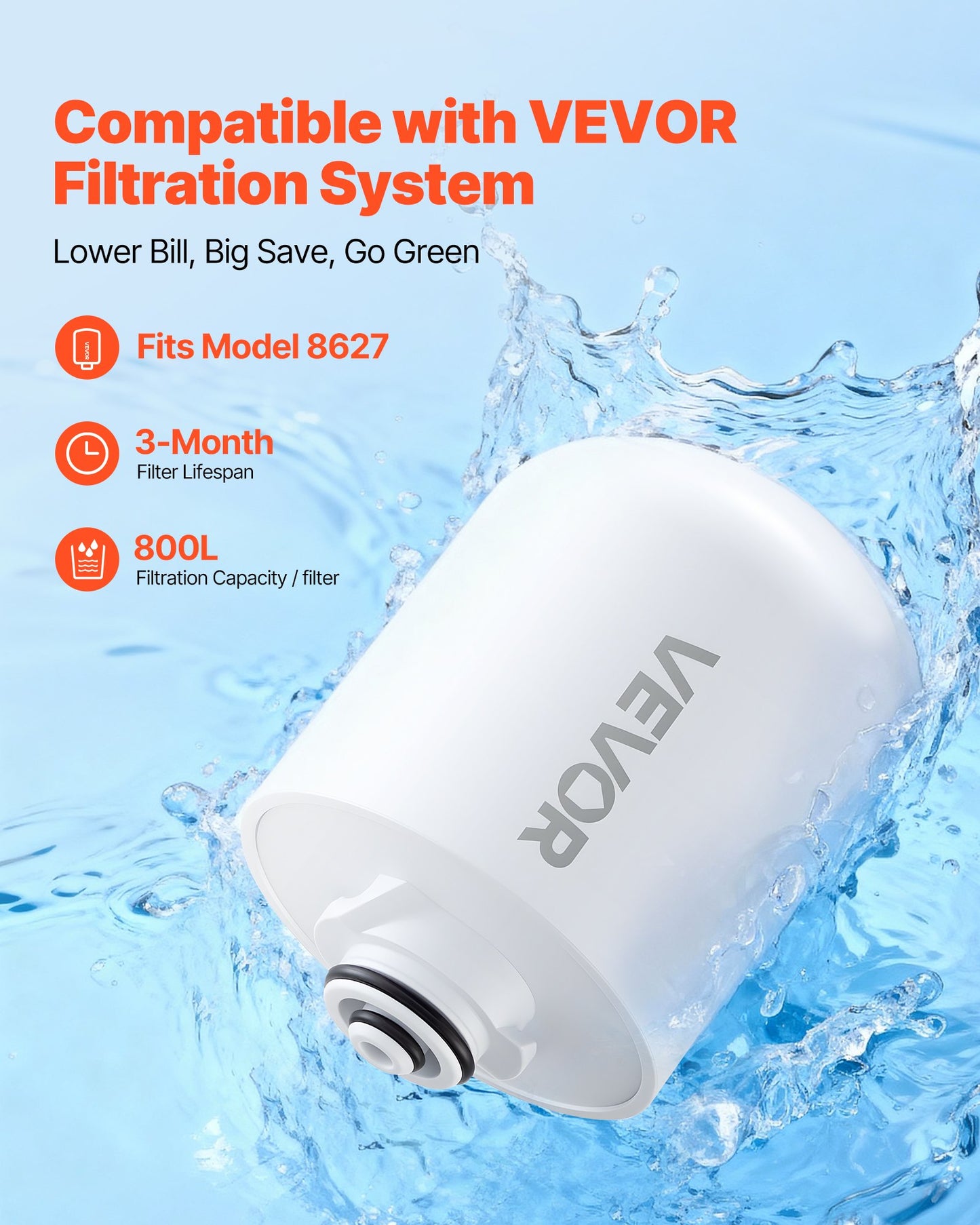Faucet Filter Replacement, 2-Pack Water-Filter Cartridge, 6-Layer High-Efficiency Filtration, 3-Month Value and 211 Gallon Long Lifespan / Filter, Compatible with Model 8627 Filtration System