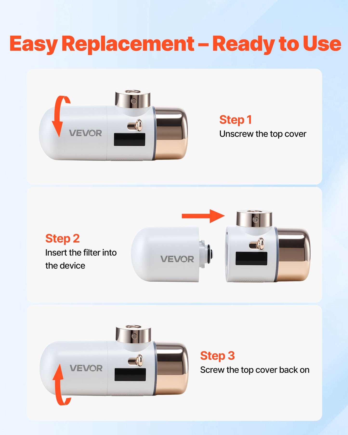 Faucet Filter Replacement, 2-Pack Water-Filter Cartridge, 6-Layer High-Efficiency Filtration, 3-Month Value and 211 Gallon Long Lifespan / Filter, Compatible with Model 8627 Filtration System