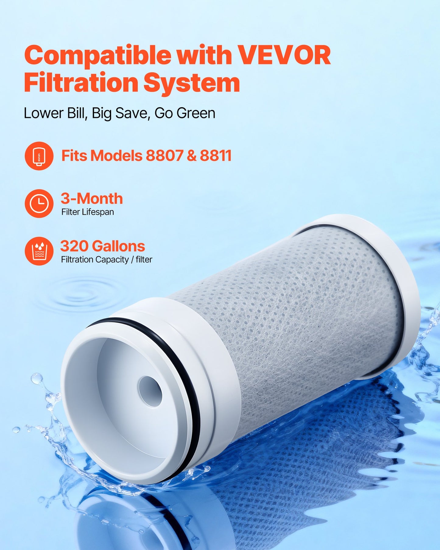 Faucet Filter Replacement, 3-Pack Water-Filter Cartridge, 5-Layer High-Efficiency Filtration, 3-Month Value and 317 Gal Lifespan / Filter, Compatible with Models 8807 & 8811 Filtration System
