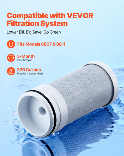 Faucet Filter Replacement, 3-Pack Water-Filter Cartridge, 5-Layer High-Efficiency Filtration, 3-Month Value and 317 Gal Lifespan / Filter, Compatible with Models 8807 & 8811 Filtration System