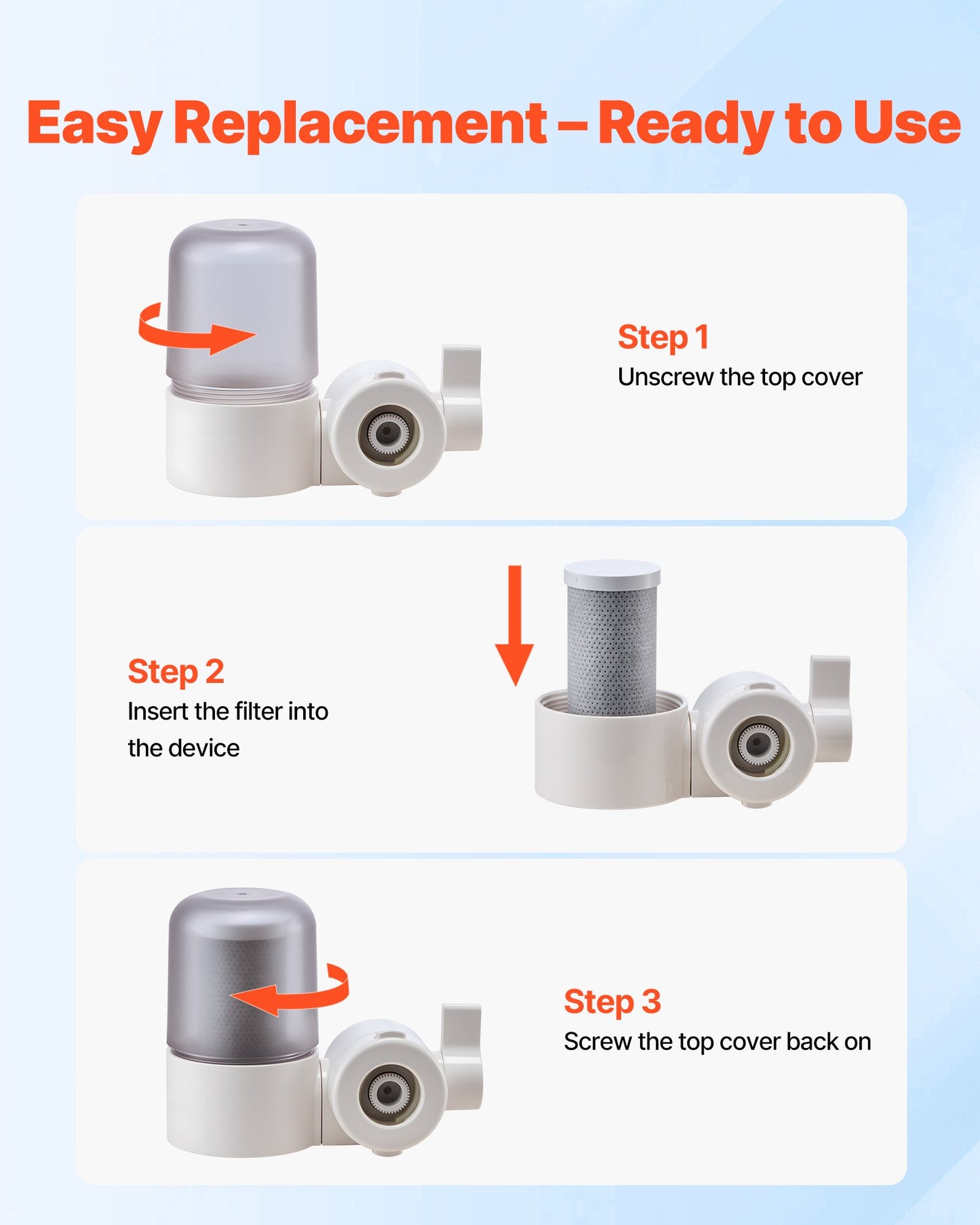Faucet Filter Replacement, 3-Pack Water-Filter Cartridge, 5-Layer High-Efficiency Filtration, 3-Month Value and 317 Gal Lifespan / Filter, Compatible with Models 8807 & 8811 Filtration System
