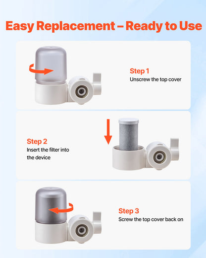 Faucet Filter Replacement, 3-Pack Water-Filter Cartridge, 5-Layer High-Efficiency Filtration, 3-Month Value and 317 Gal Lifespan / Filter, Compatible with Models 8807 & 8811 Filtration System