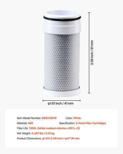 Faucet Filter Replacement, 3-Pack Water-Filter Cartridge, 5-Layer High-Efficiency Filtration, 3-Month Value and 317 Gal Lifespan / Filter, Compatible with Models 8807 & 8811 Filtration System