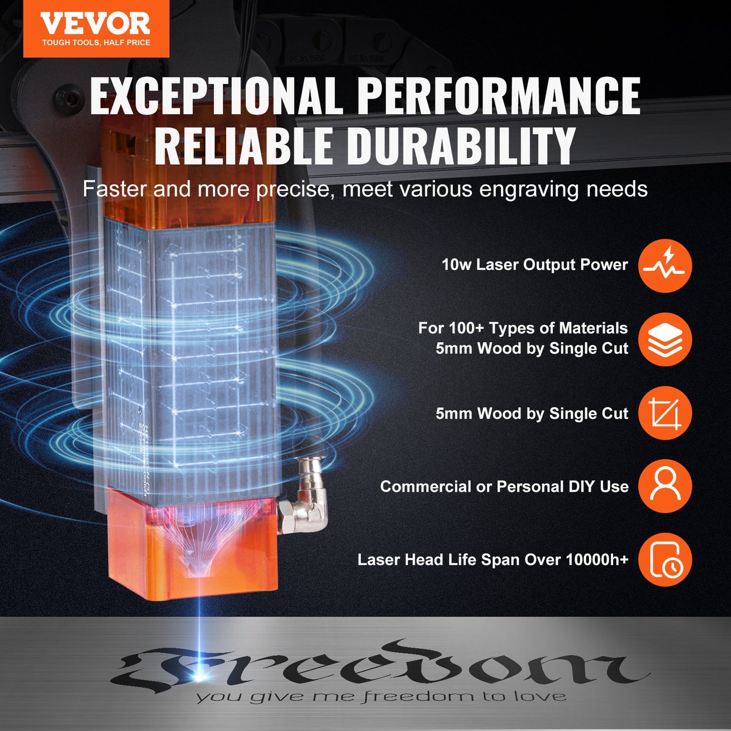 Laser Engraver, 10W Output Laser Engraving Machine, 15.7" x 15.7" Large Working Area, 10000mm/min Movement Speed, Compressed Spot with Eye Protection, Laser Cutter for Wood, Certain Metal