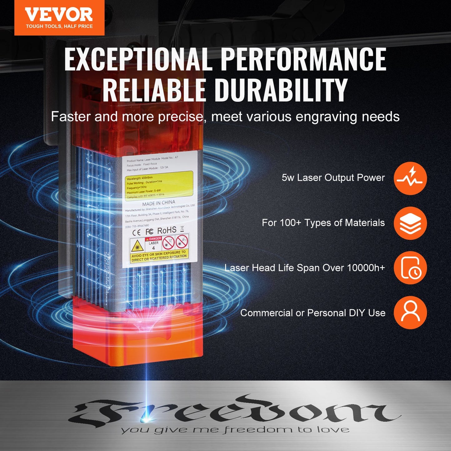 Laser Engraver, 5W Output Laser Engraving Machine, 16.1" x 15.7" Large Working Area, 10000mm/min Movement Speed, Compressed Spot with Eye Protection, Laser Cutter for Wood, Certain Metal