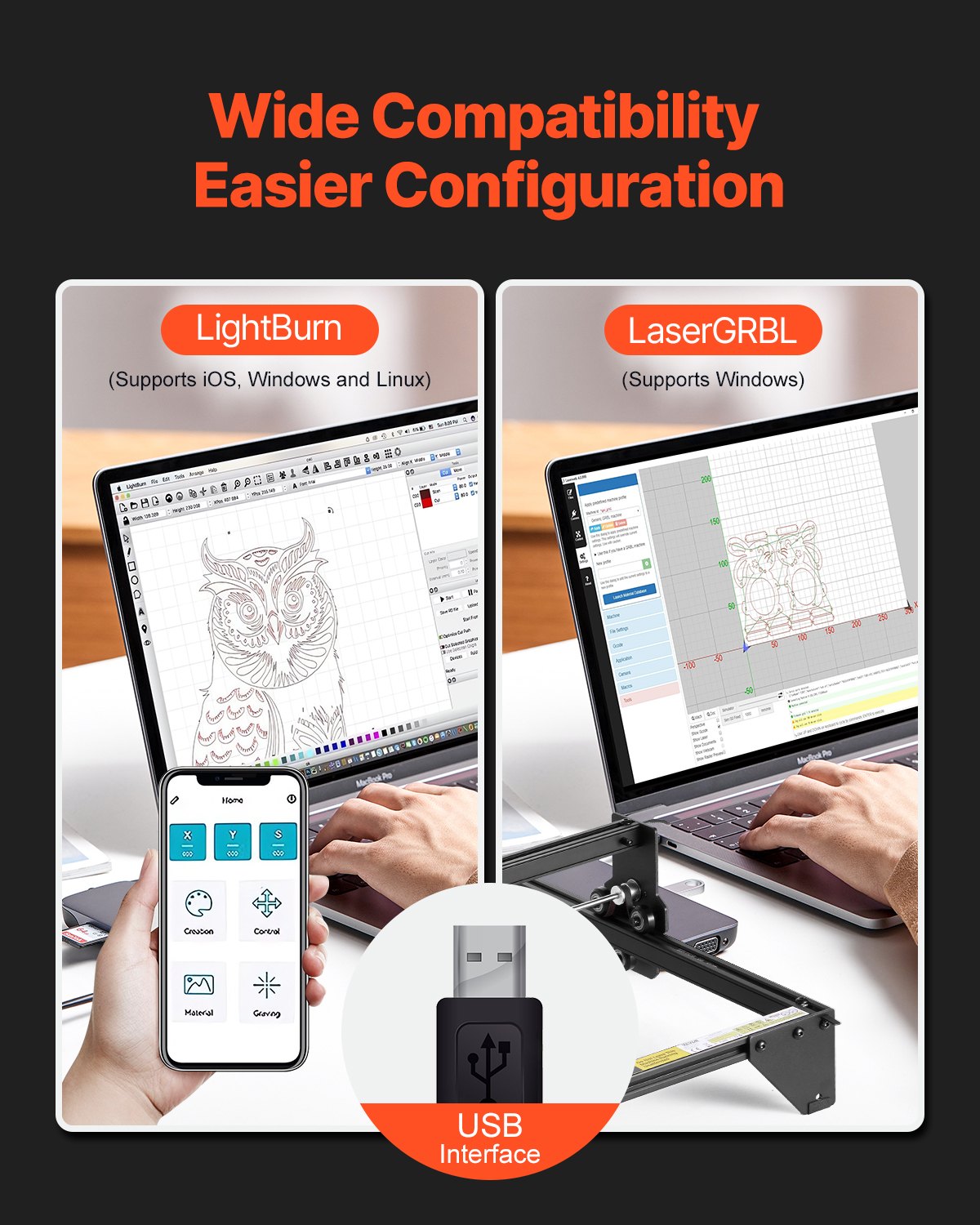 Laser Engraver, 5W Output, Laser Engraving Cutter Machine, 14.9 x 15.7 in/38 x 40 cm Working Area, 10000 mm/min Movement Speed, Compressed Spot with Eye Protection, for Wood, Certain Metal