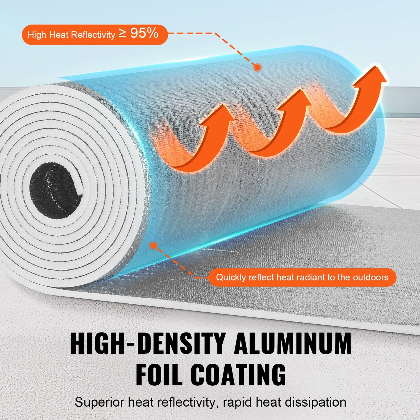 Double Reflective Insulation Roll Foam Core Radiant Barrier 48 inch x 25 foot