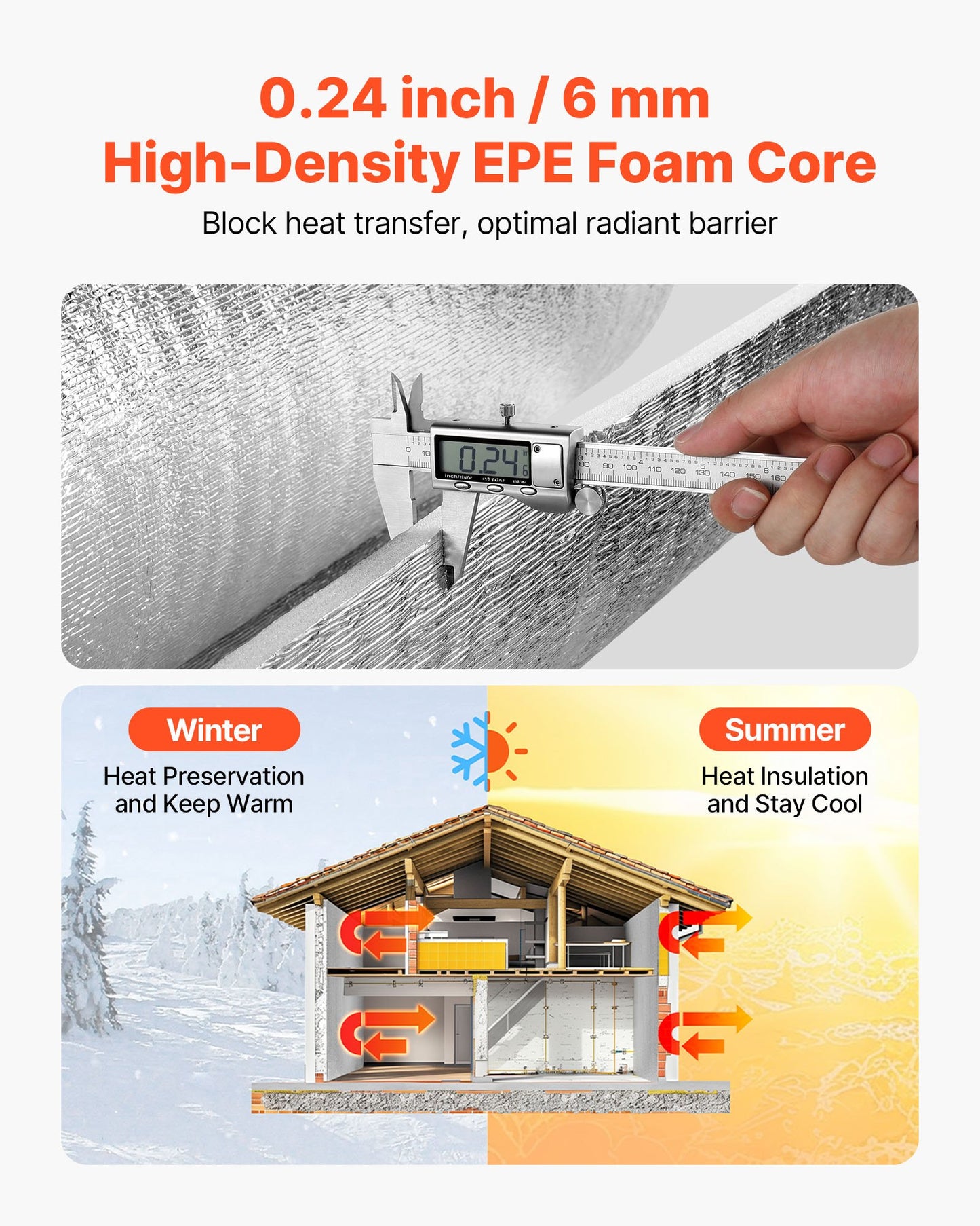 Reflective Insulation Roll, 2 Car Garage Door Thermal Insulation Kit, 6mm 24 in x 18 ft, 4 Rolls Aluminum Foil EPE Foam Core Radiant Barrier, White PE Film Heat Shield for Garage Doors