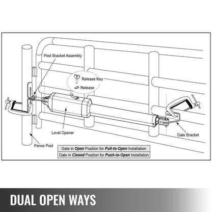 Linearantrieb Drehtüröffner 380 kg mit Fernbedienung 5,5 m Länge