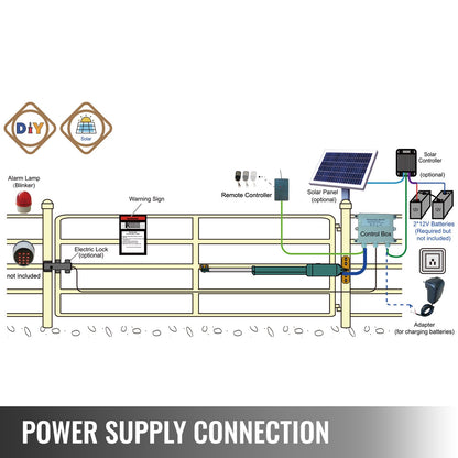 Linearantrieb Drehtüröffner 380 kg mit Fernbedienung 5,5 m Länge
