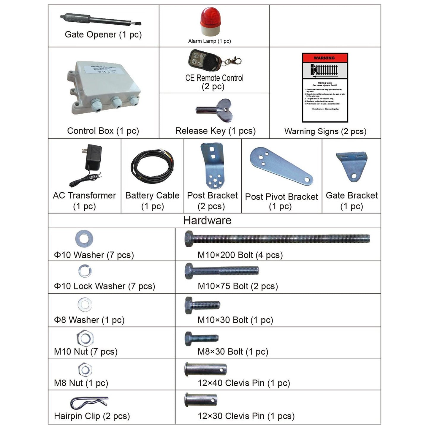 Linearantrieb Drehtüröffner 380 kg mit Fernbedienung 5,5 m Länge