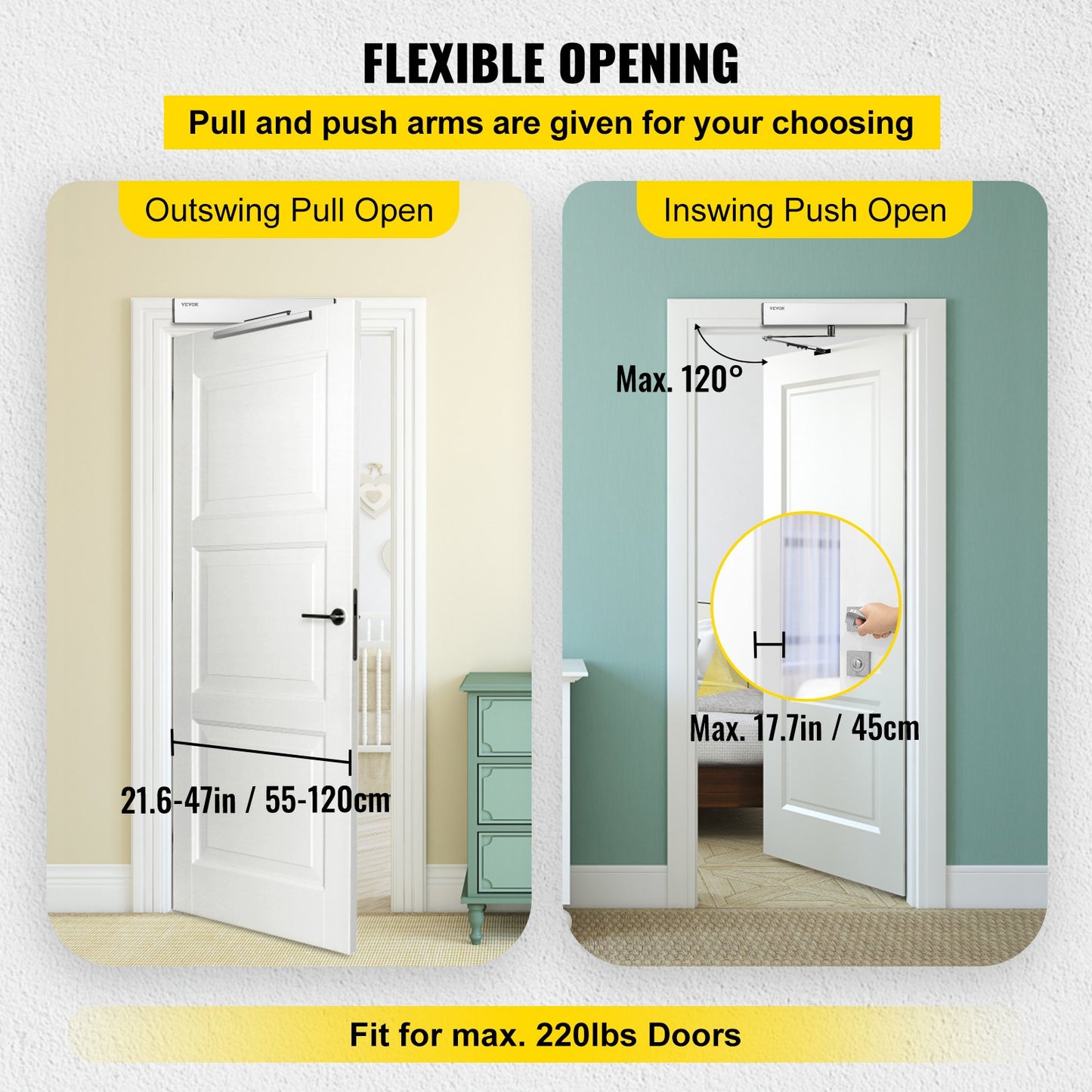 Automatic Door Opener, 100-240V for Max.220lbs Doors, Swing Door Operator for Disabilities with 2 Wireless Remotes, Keypad, 2 Exit Buttons, 5 ID Cards, 2 Stainless Steel Push Buttons, CE Listed