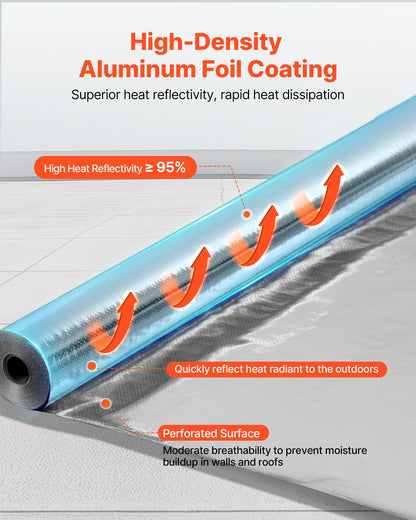 Double Reflective Insulation Roll, Perforated Woven Fabric Radiant Barrier, 0.15mm 48 in x 250 ft, Double-Sided Aluminum Foil Heat Reflective Shield, Thermal Insulation Roll for Window RV Roof