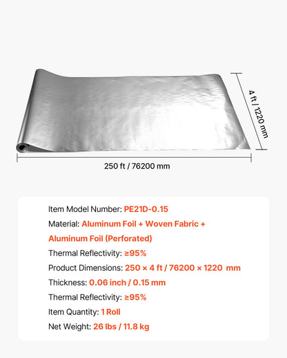 Double Reflective Insulation Roll, Perforated Woven Fabric Radiant Barrier, 0.15mm 48 in x 250 ft, Double-Sided Aluminum Foil Heat Reflective Shield, Thermal Insulation Roll for Window RV Roof