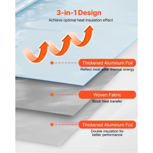 Dubbelreflekterande isoleringsrulle, perforerad vävd strålningsbarriär, 0,15 mm 38,1 m x 1,22 m, dubbelsidig aluminiumfolie värmereflekterande sköld, värmeisoleringsrulle för fönster husbilstak |  EU