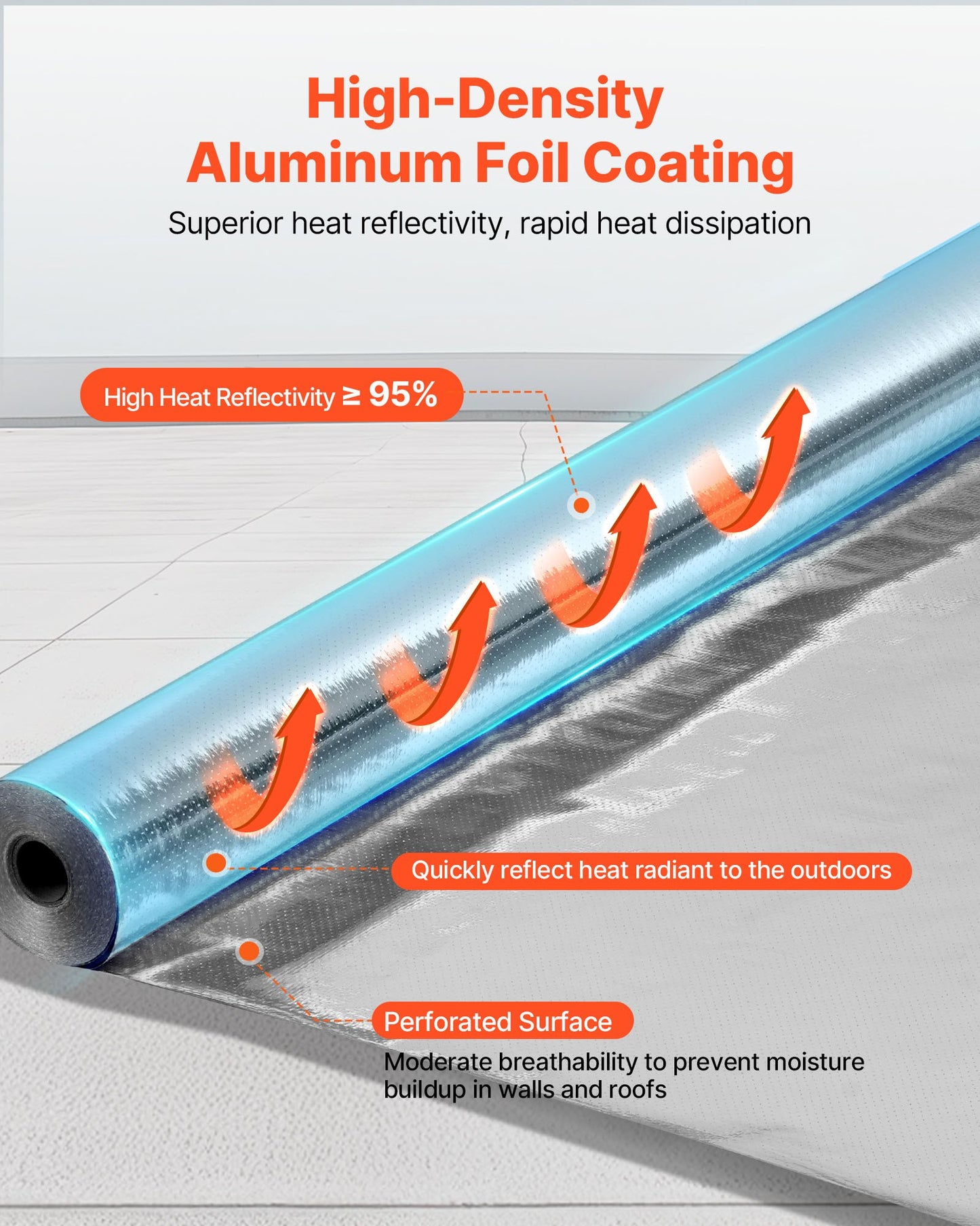 Double Reflective Insulation Roll, Perforated Woven Fabric Radiant Barrier, 0.15mm 48 in x 125 ft, Double-Sided Aluminum Foil Heat Reflective Shield, Thermal Insulation Roll for Window RV Roof