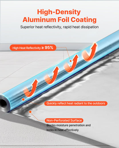 Double Reflective Insulation Roll, Non-Perforated Woven Fabric Radiant Barrier, 0.15mm 48 in x 125 ft, Double-Sided Aluminum Foil Heat Reflective Shield, Thermal Insulation Roll for Window Roofs