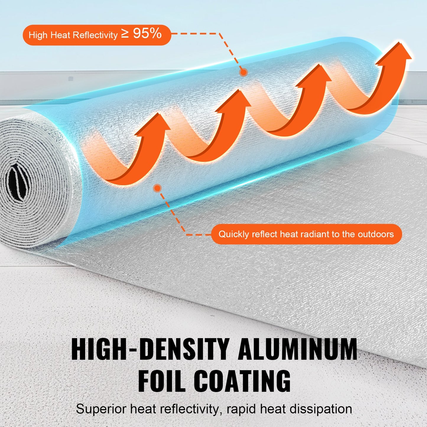 Double Reflective Insulation Roll, Foam Core Radiant Barrier, 3.2 mm 48 in x 25 ft, Double-Sided Aluminum Foil EPE Foam Heat Reflective Shield, Thermal Insulation Roll for Window RV Roof