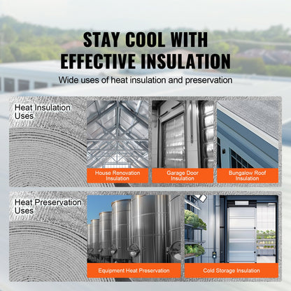Doppelt reflektierende Isolierrolle mit Strahlungsbarriere aus Schaumstoffkern, 23,8 Zoll x 50 Fuß.