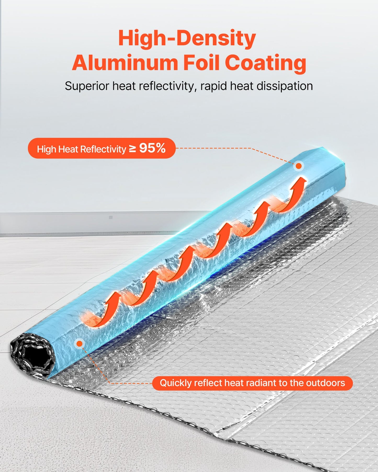 Double Reflective Insulation Sheet, 16PCS Double-Sided Aluminum Foil Radiant Barrier, 6mm 24 in x 4 ft, Dual-Layer Air Bubble Heat Reflective Shield, Thermal Insulation Rolls