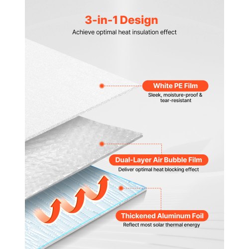 Reflekterande Isoleringsrulle, Dubbelskiktad Luftbubblor Strålningsbarriär, 6mm 30,48 mx 1,22 m, Aluminiumfolie Vit PE-Film Värmereflekterande Sköld, Värmeisoleringsrulle för Garageport Fönster Husbilstak |  EU