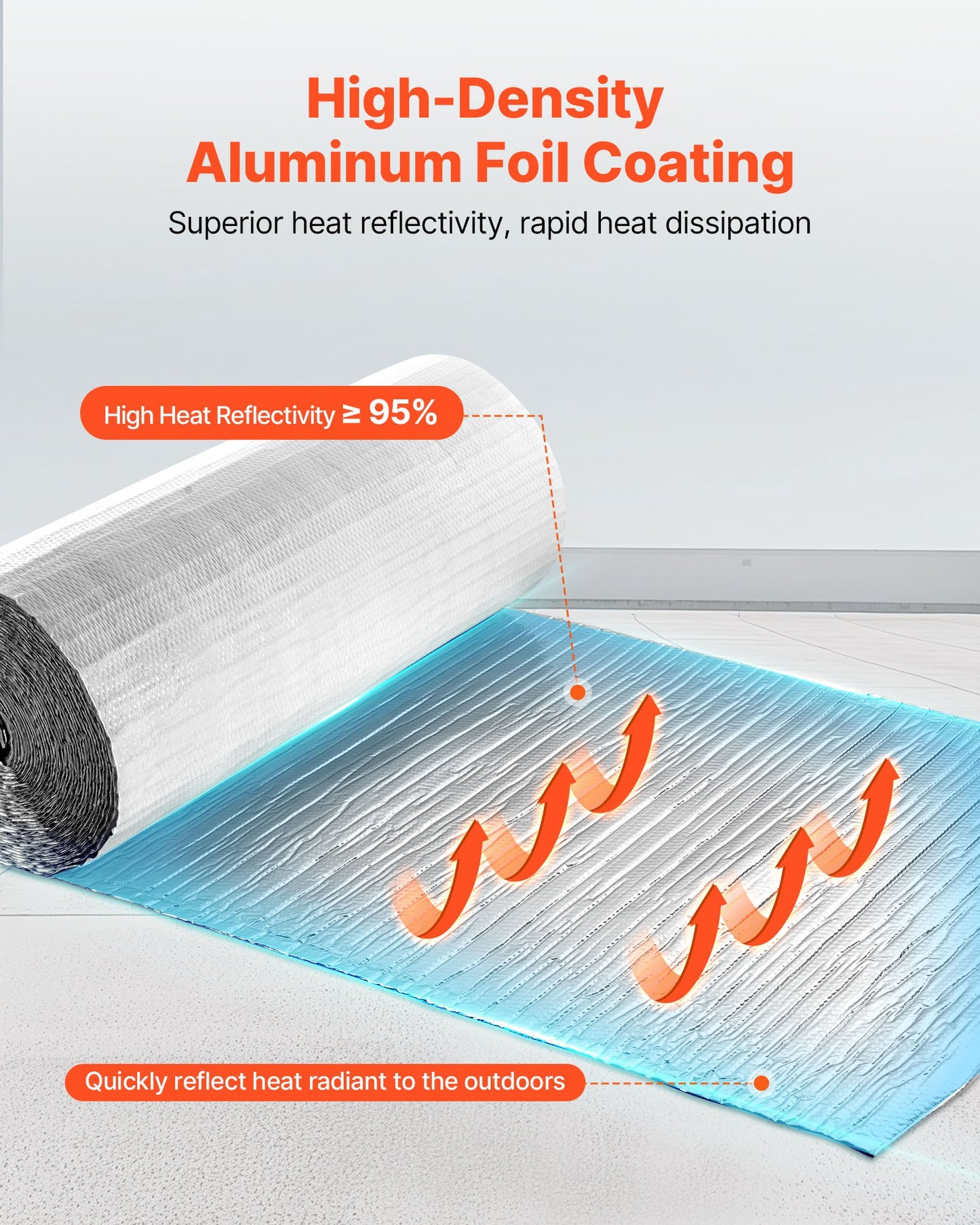 Reflective Insulation Roll, Double-Layer Air Bubble Radiant Barrier, 6mm 48 in x 100 ft, Aluminum Foil White PE Film Heat Reflective Shield, Thermal Insulation Roll for Garage Door Window RV Roofs