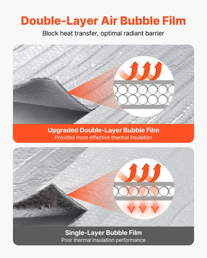 Reflective Insulation Roll, Double-Layer Air Bubble Radiant Barrier, 6mm 48 in x 100 ft, Aluminum Foil White PE Film Heat Reflective Shield, Thermal Insulation Roll for Garage Door Window RV Roofs