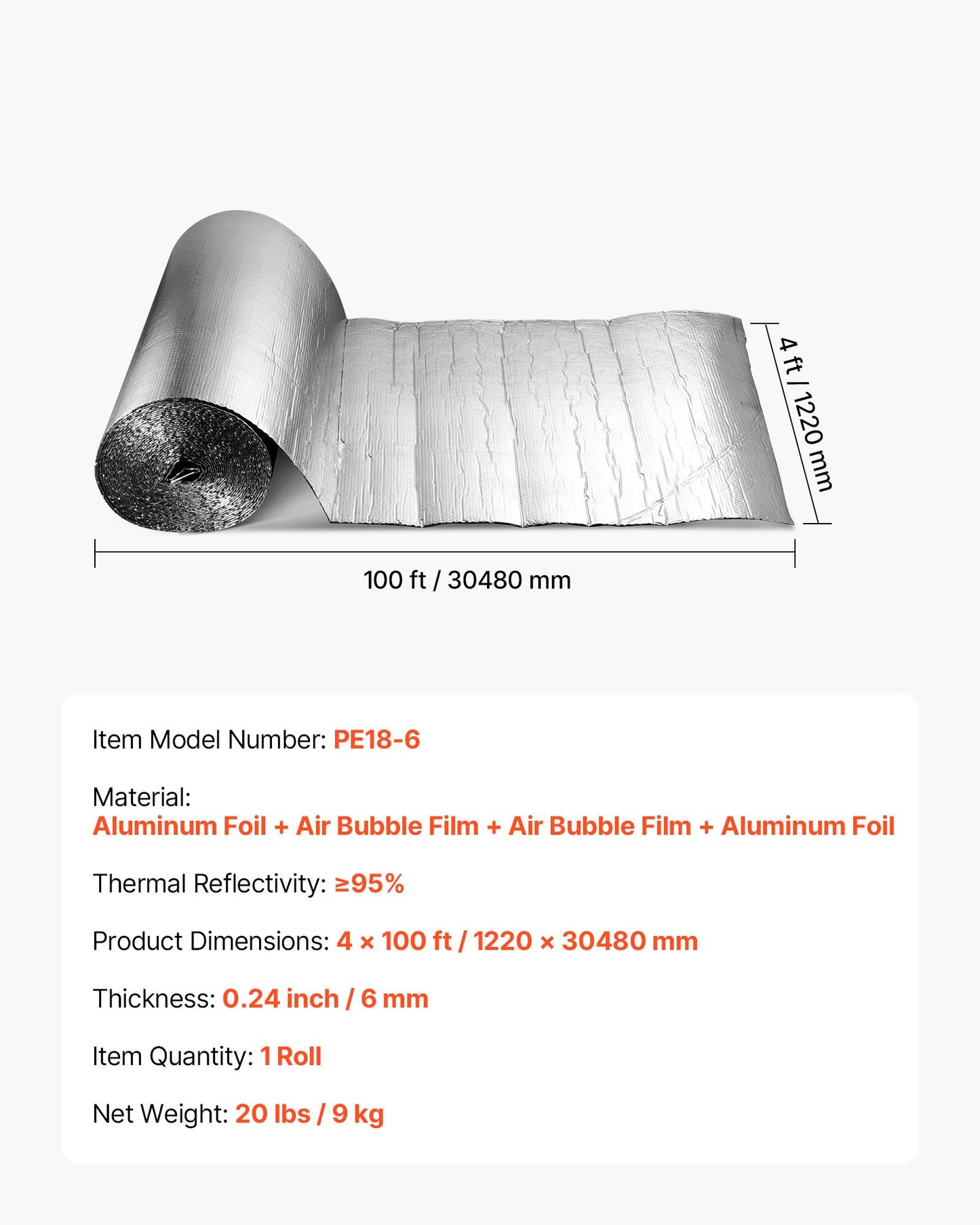 Double Reflective Insulation Roll, Double-Sided Aluminum Foil Radiant Barrier, 6mm 48 in x 100 ft, Dual-Layer Air Bubble Heat Reflective Shield, Thermal Insulation Roll for Garage Door Window RV Roofs