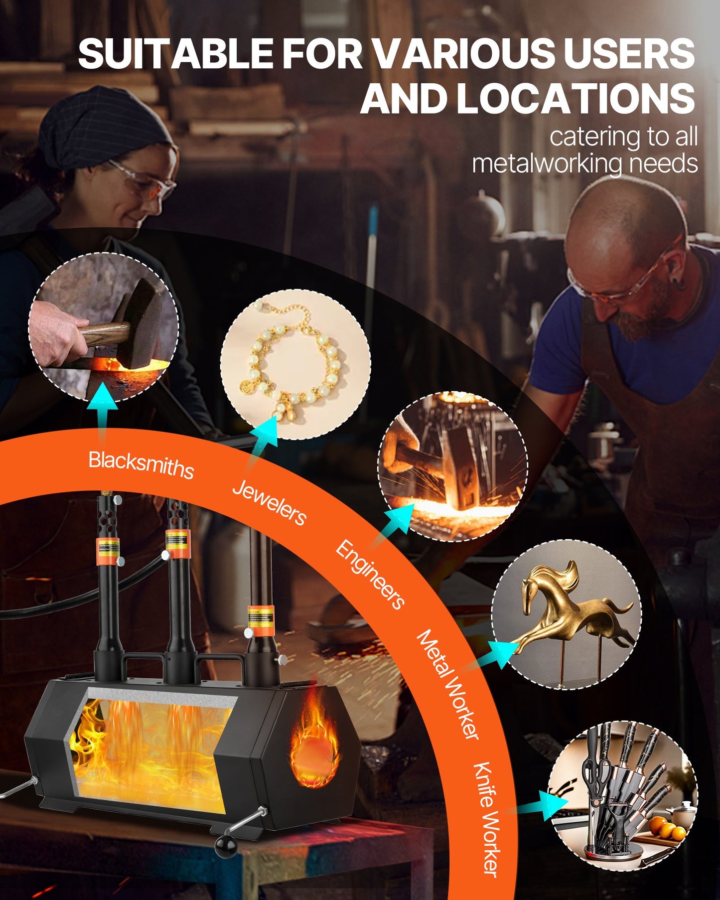 Portable Propane Forge, 3 Burners, 2600℉ Tool and Knife Making Blacksmithing Farrier Forge, Large Capacity Hexagon, Cold-Rolled Steel Gas Forging Tools and Equipment, Use for Metal Forging