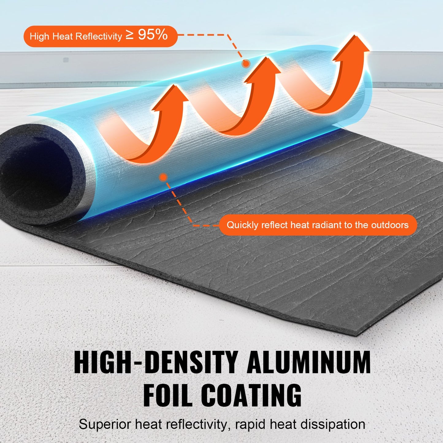 Insulation Roll Aluminum Foil XPE Foam Core Radiant Barrier 40 in. x 5 ft