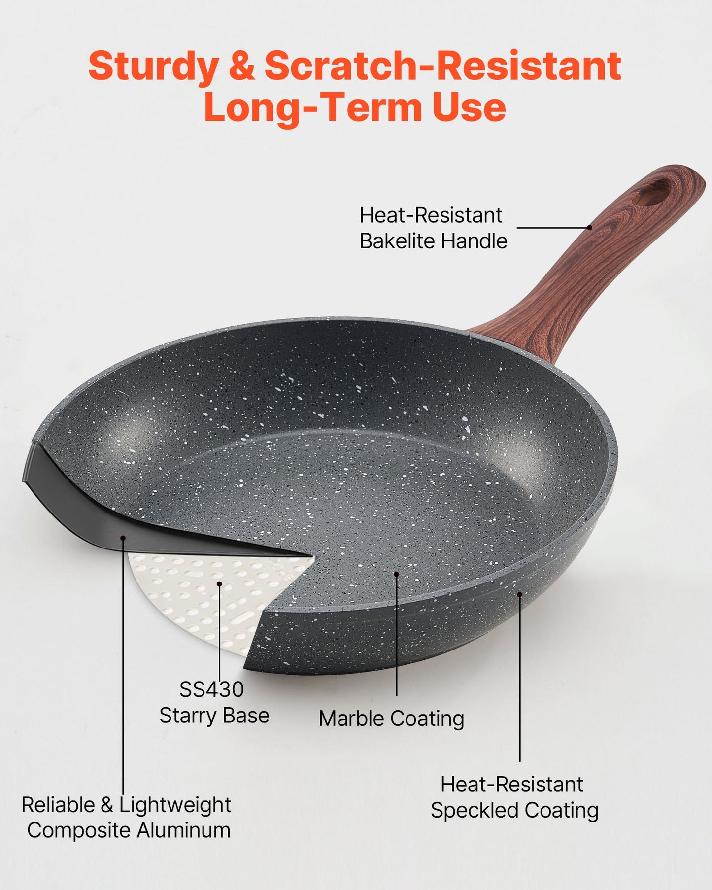 Frying Pan Skillet, Aluminum Egg Fry Pans, 3 Piece Set (9.5, 11, 12 in), Nonsitck Heavy-Duty Skillets with Heat-Resistant Handle, Chef's Kitchen Cookware, for Gas, Electric, Induction, Grey