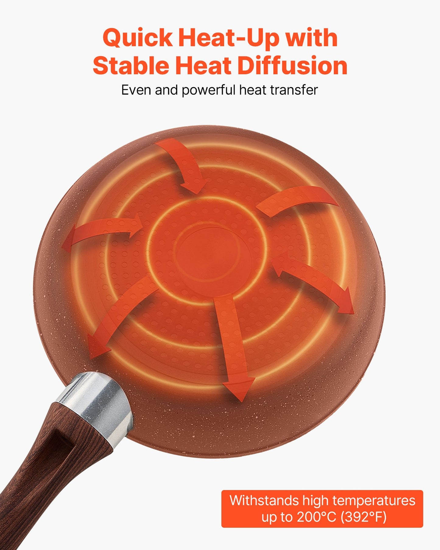 Frying Pan Skillet, Aluminum Egg Fry Pans, 3 Piece Set (9.5, 11, 12 in), Nonsitck Heavy-Duty Skillets with Heat-Resistant Handle, Chef's Kitchen Cookware, for Gas, Electric, Induction, Grey