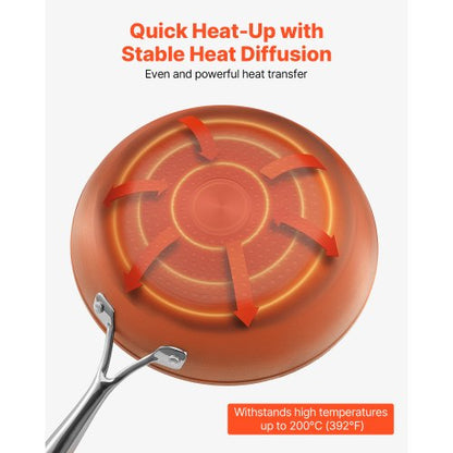 3-teiliges Aluminium-Bratpfannen-Set mit 200, 270, 300 mm Griffen, gewürzt grau