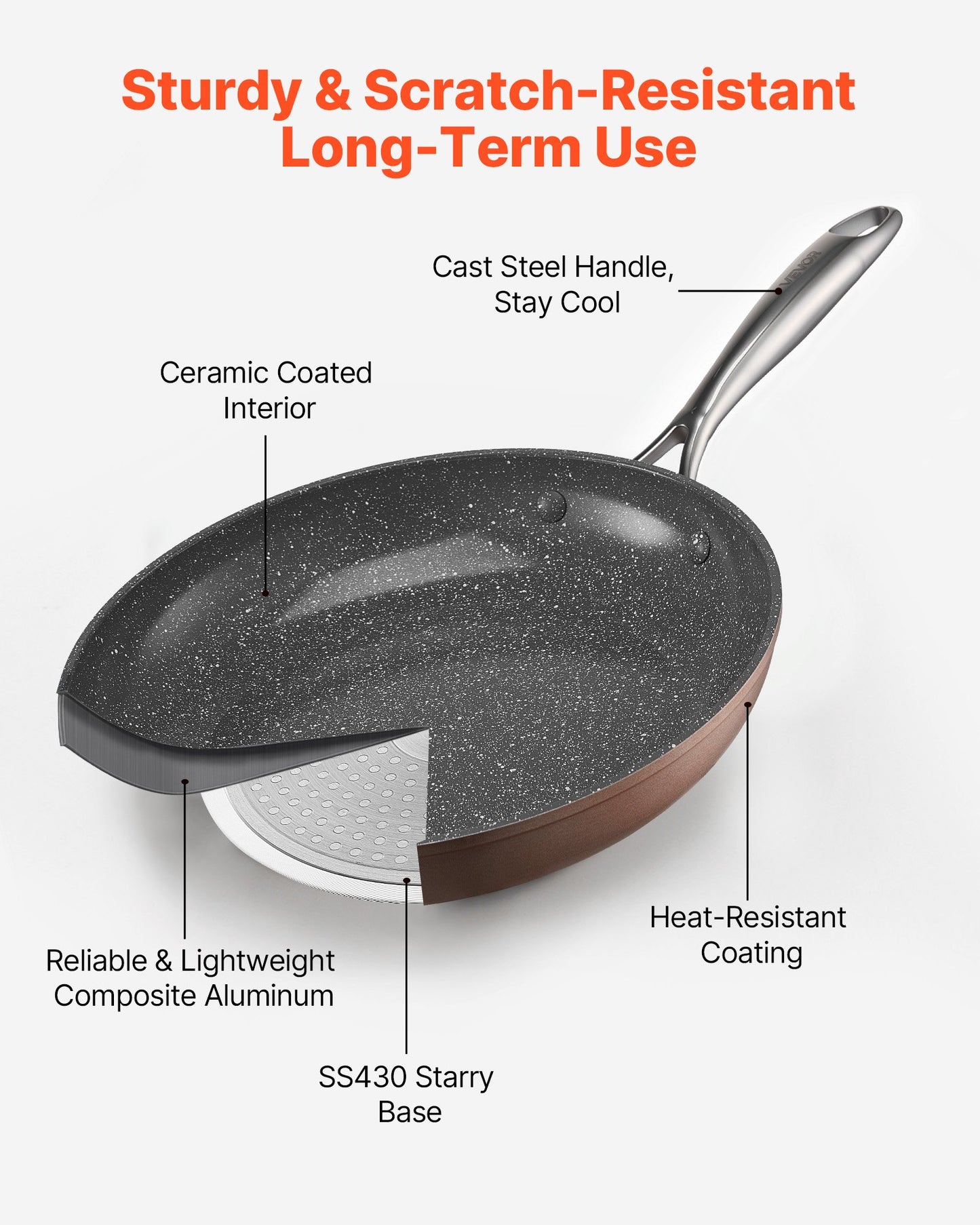 Frying Pan Skillet, Aluminum Egg Fry Pans, 3 Piece (8, 10, 12 in), Nonsitck Ceramic Heavy-Duty Skillets with Heat-Resistant Handle, Chef's Cookware, for Oven, Gas, Electric, Induction, Grey