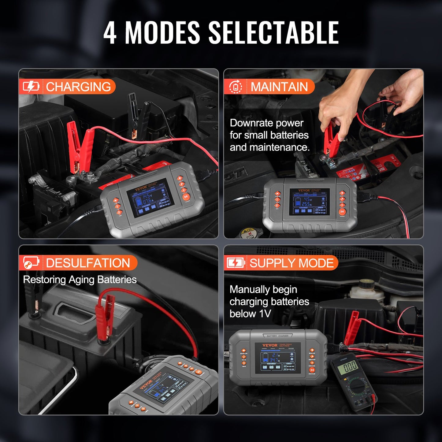 Smart Battery Charger, 35-Amp, Lithium LiFePO4 Lead-Acid (AGM / Gel / SLA) Car Battery Charger with LCD Display, Trickle Charger Maintainer Desulfator for Boat Motorcycle Lawn Mower Deep Cycle