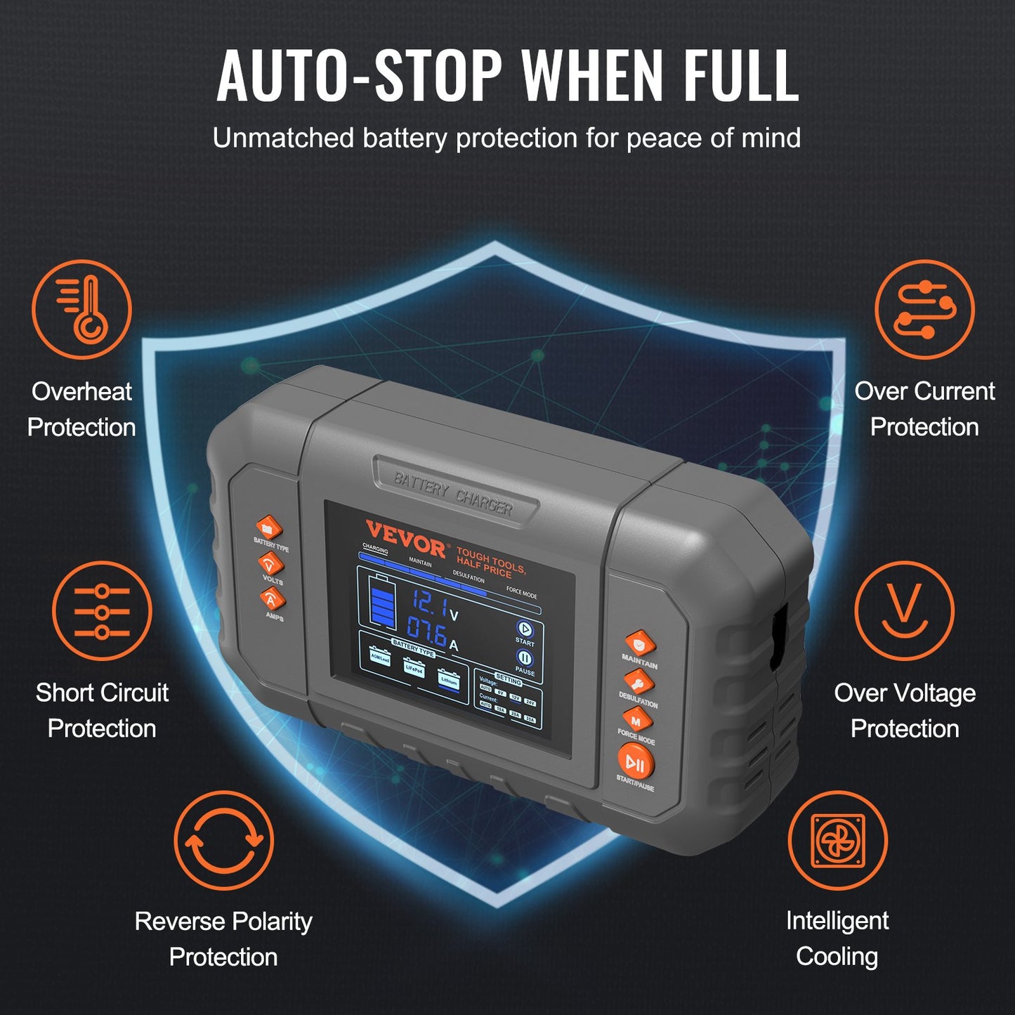 Smart Battery Charger, 35-Amp, Lithium LiFePO4 Lead-Acid (AGM / Gel / SLA) Car Battery Charger with LCD Display, Trickle Charger Maintainer Desulfator for Boat Motorcycle Lawn Mower Deep Cycle