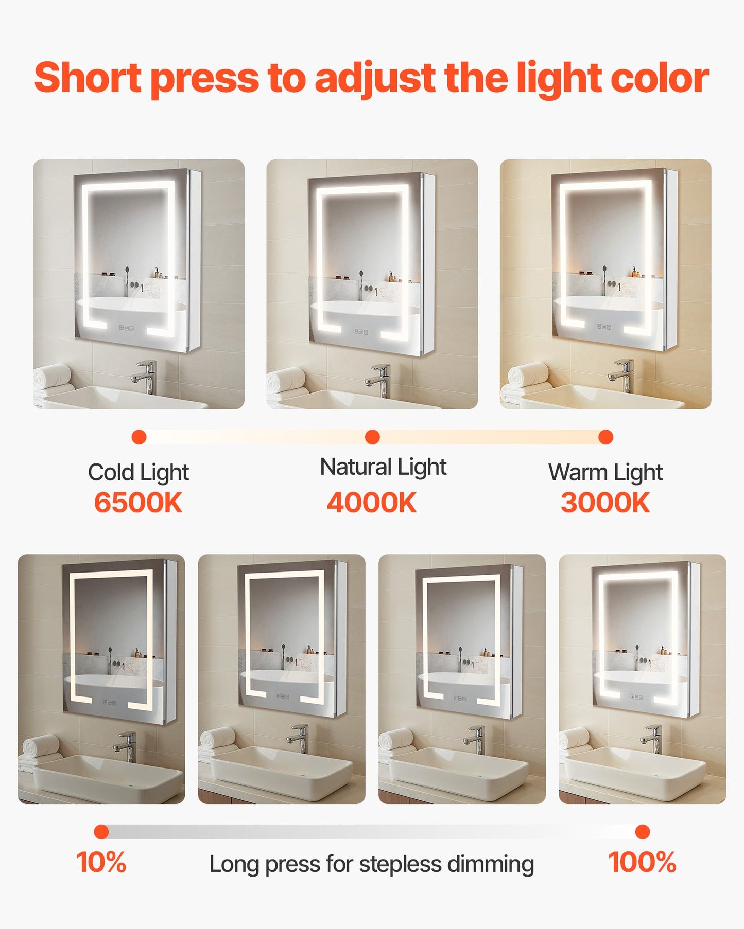 Lighted Medicine Cabinet with Mirror, 20 x 26 in Recessed or Wall Mount, 3 Color Dimmable LED Bathroom Medicine Cabinet with Double-Side Mirror, Adjustable Shelves, Memory Anti-Fog Function