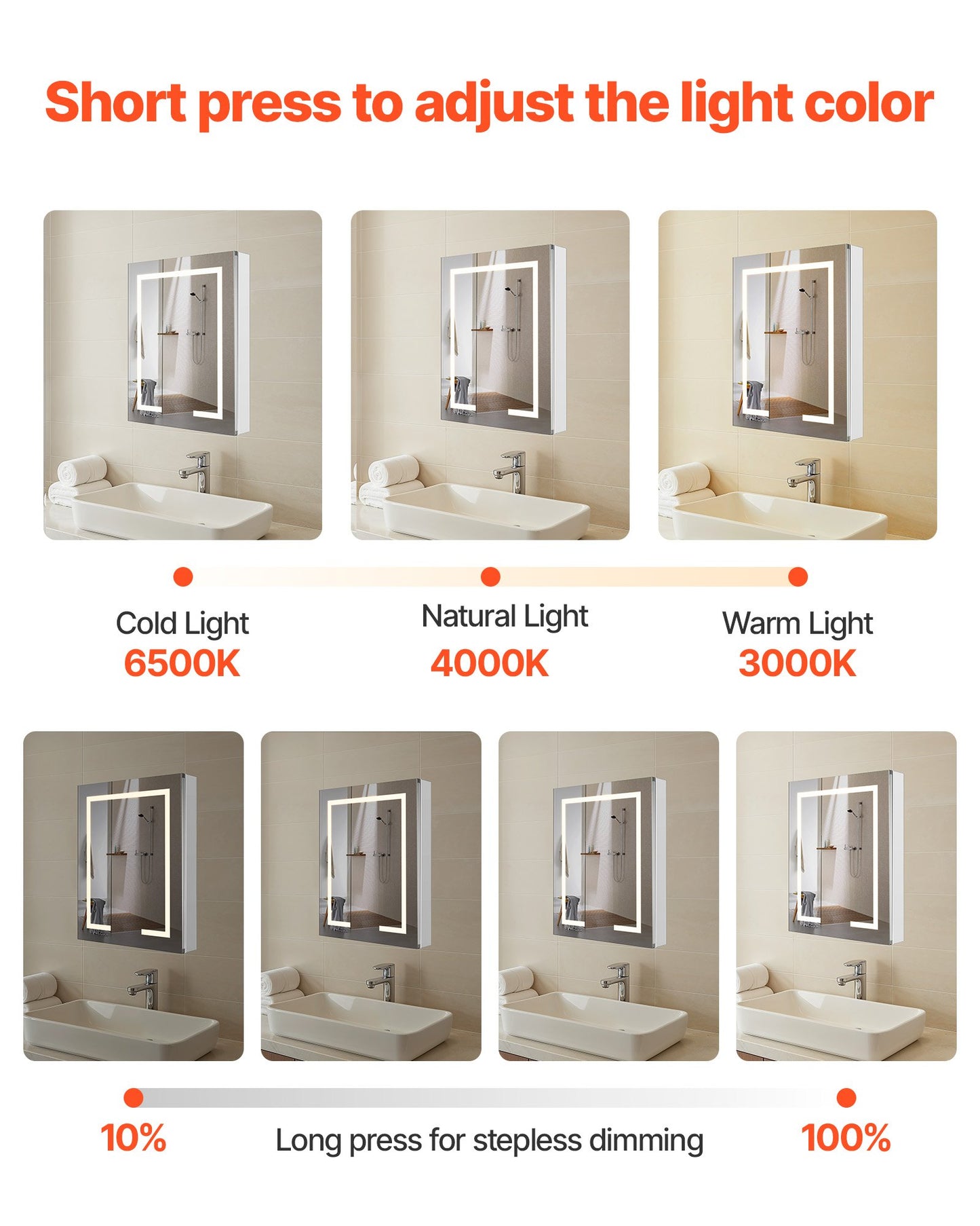 Lighted Medicine Cabinet with Mirror, 24 x 30 in Recessed or Wall Mount, 3 Color Dimmable LED Bathroom Medicine Cabinet with HD Mirror, Clock, Adjustable Shelve Storage, Memory Defog Function