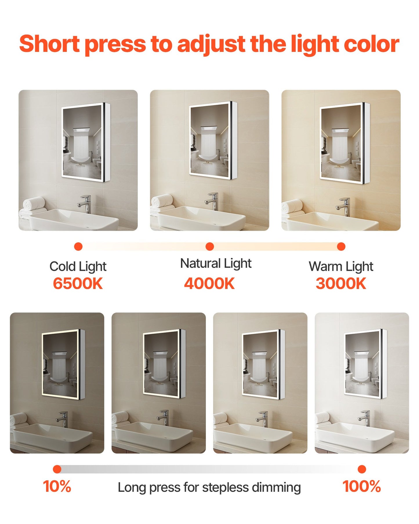 Lighted Medicine Cabinet with Mirror, 24 x 32 in Recessed or Wall Mount, 3 Color Dimmable LED Bathroom Medicine Cabinet with Magnifying Mirror, Adjustable Shelve Storage, Memory Defog Function