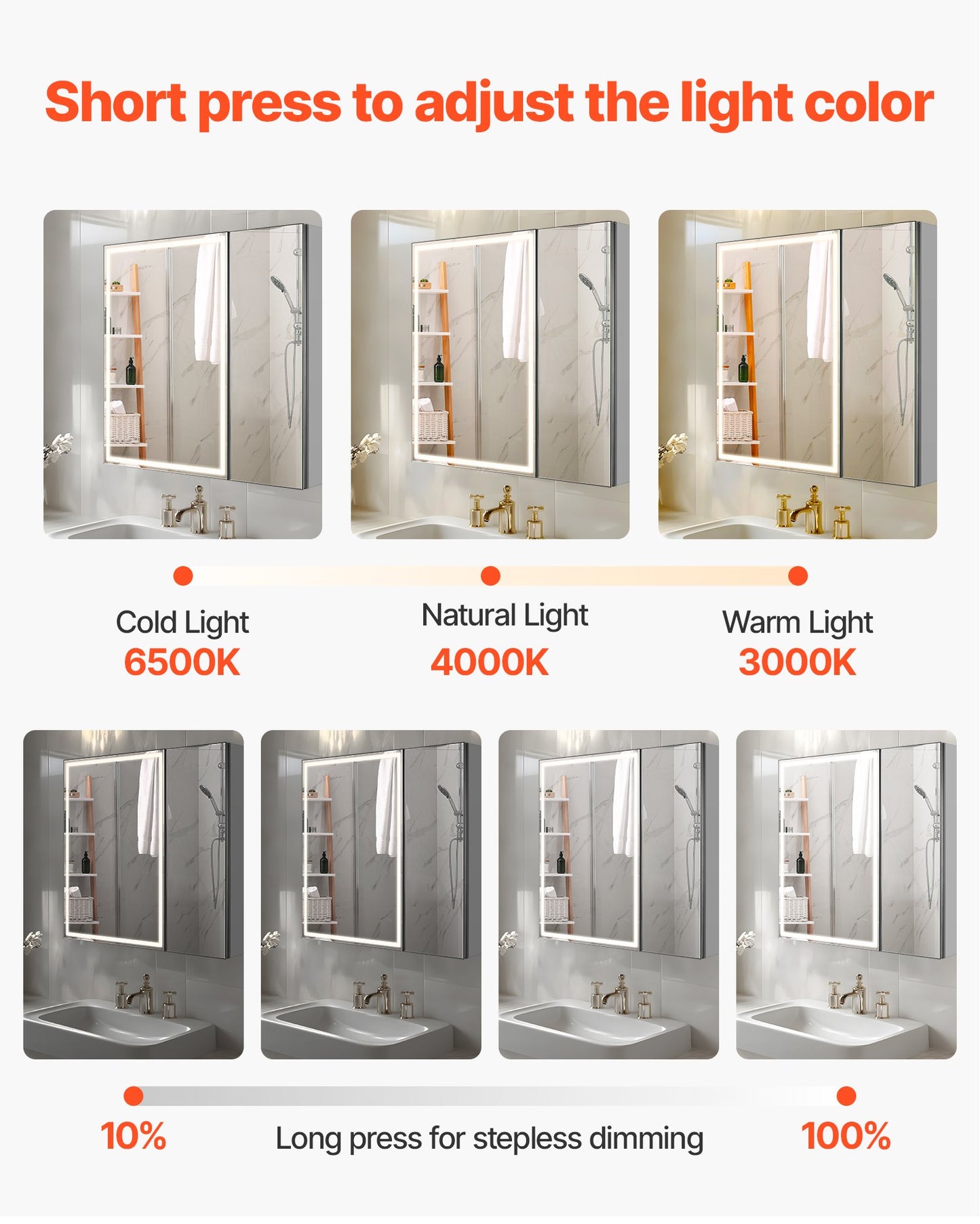 Lighted Medicine Cabinet with Mirror, 30 x 28 in Recessed or Wall Mount, 3 Color Dimmable LED Bathroom Medicine Cabinet with HD Tempered Glass Mirror, Adjustable Shelves, Memory Defog Function