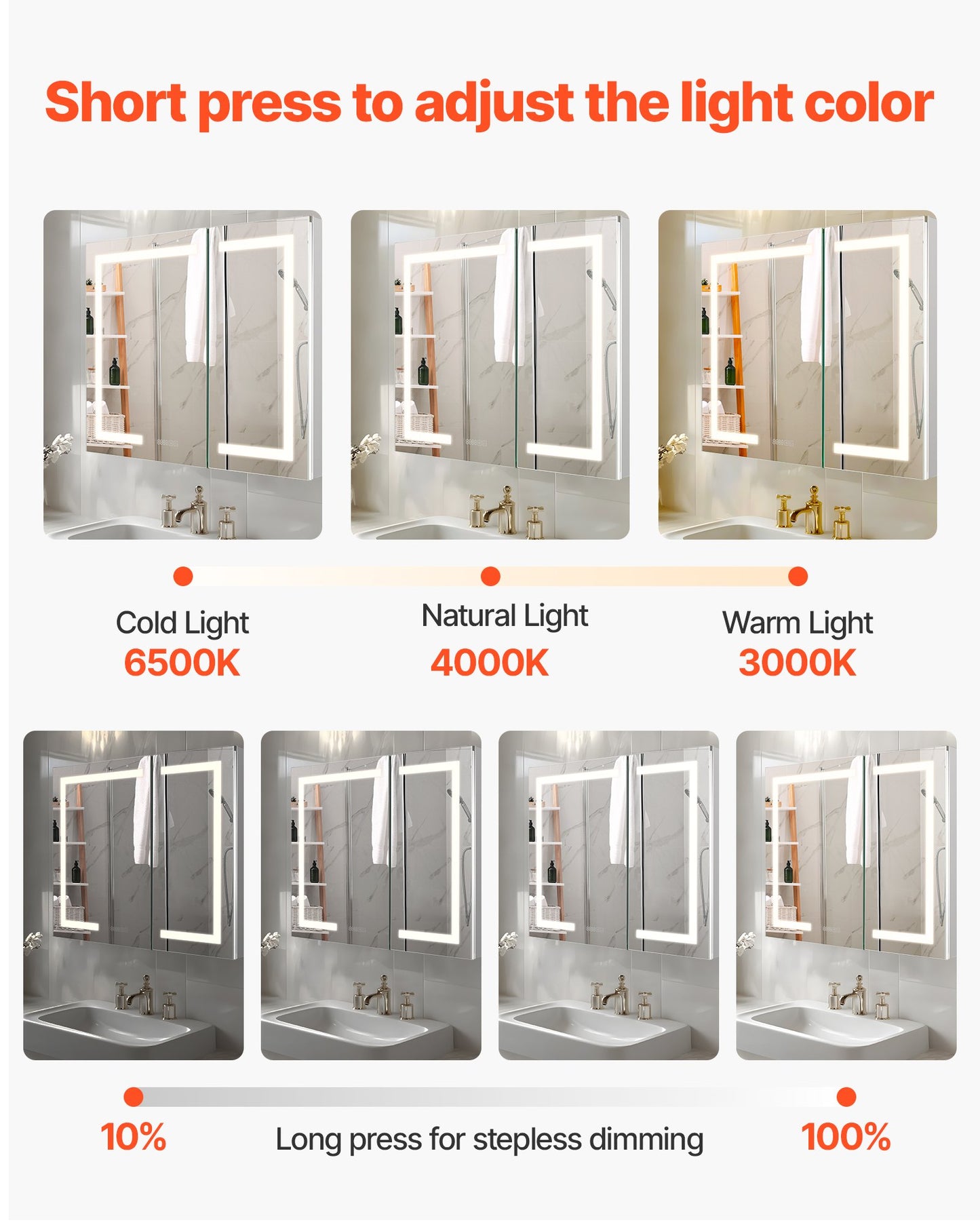 Lighted Medicine Cabinet with Mirror, 36 x 30 in Recessed or Wall Mount, 3 Color Dimmable LED Bathroom Medicine Cabinet with HD Mirror, Clock, Adjustable Shelve Storage, Memory Defog Function