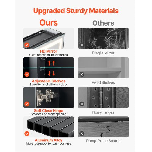 Medikamentenschrank mit Spiegel und Beleuchtung 50 x 70 cm, Wandeinbau