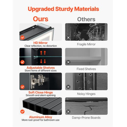 Medikamentenschrank mit Spiegel und Beleuchtung 50 x 70 cm, Wandeinbau