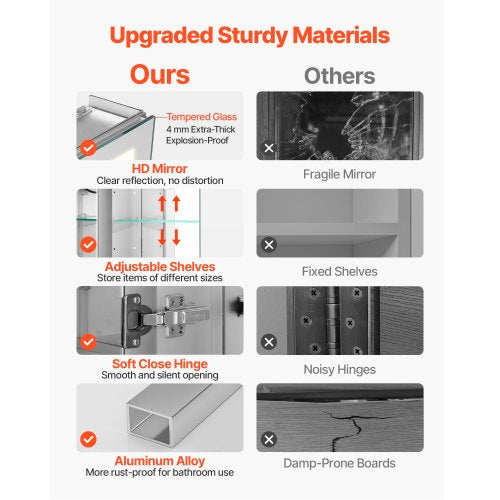 Beleuchteter Medizinschrank mit HD-Spiegel 65 x 65 cm. Einbau- oder Wandmontage.