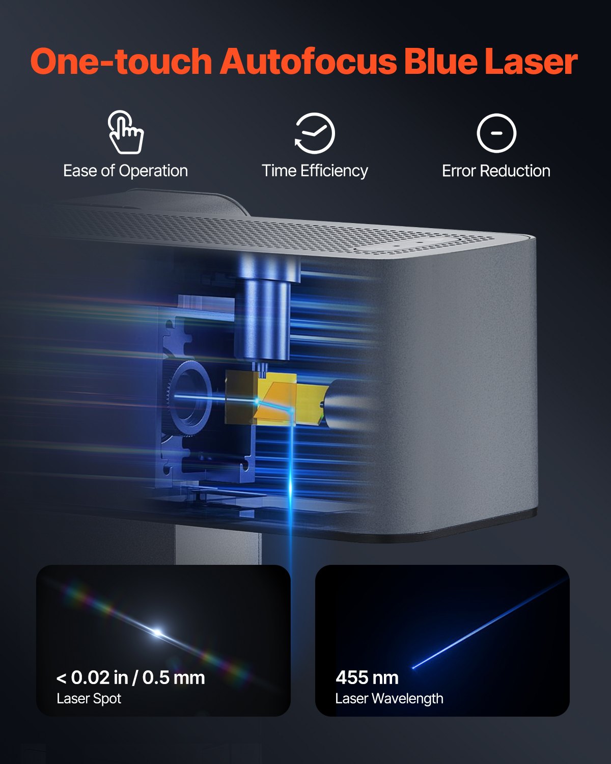 Bärbar Lasergravör 600 mm/s 5W Höghastighets Handhållen Gravyrmaskin 3,14'' X 3,14'' Gravyrarea Kompatibel med Android, Ios och Windows för metall Enkel Blå Laser Trä Läder Akrylfiber Smycken Glas