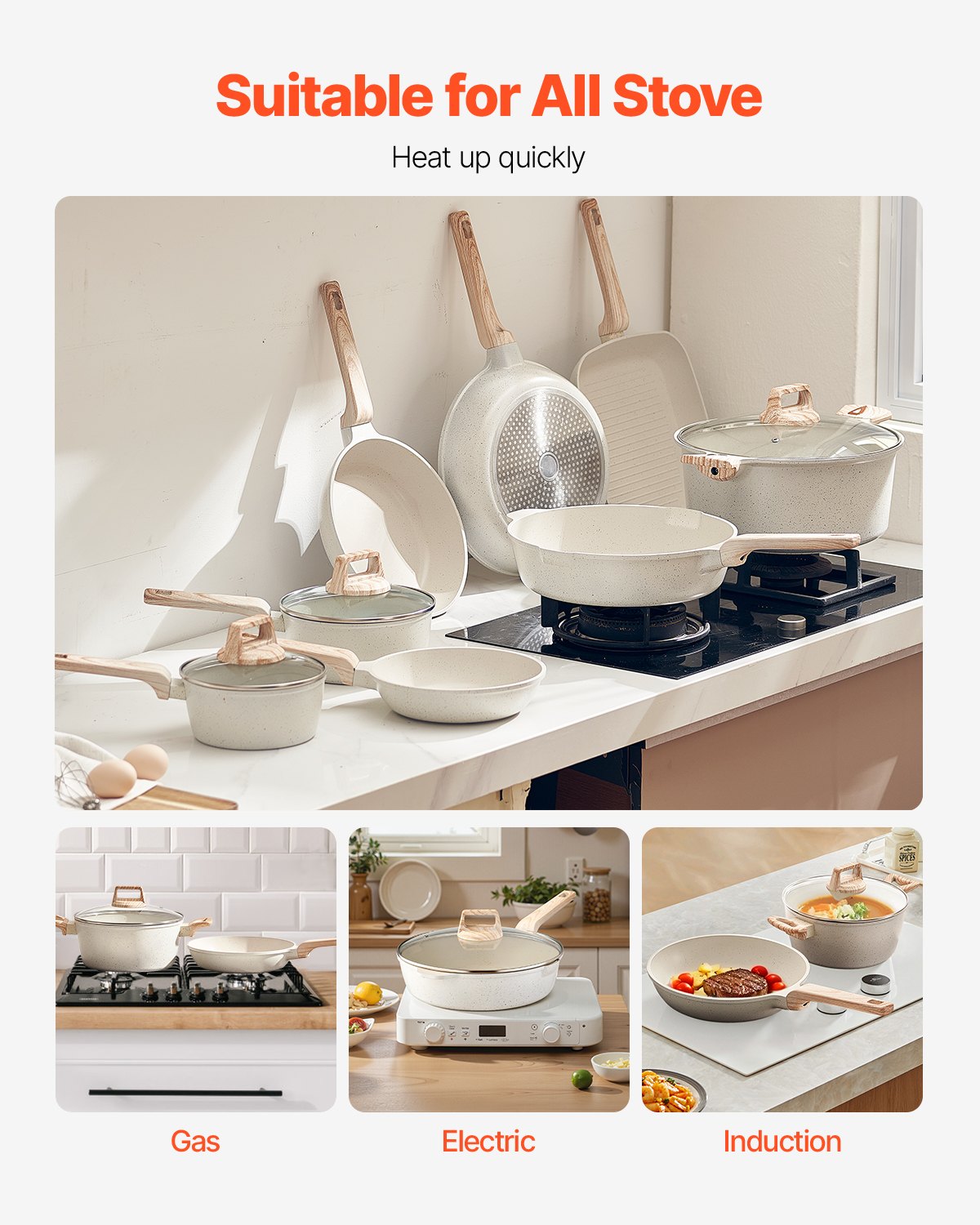 19 Piece Pots and Pans Set Nonstick, Granite Cookware Set, Induction Cookwares, Kitchen RV Cooking Sets with Frying, Sauce, Saute, Tempered Glass Lids, and Pan Protectors, White