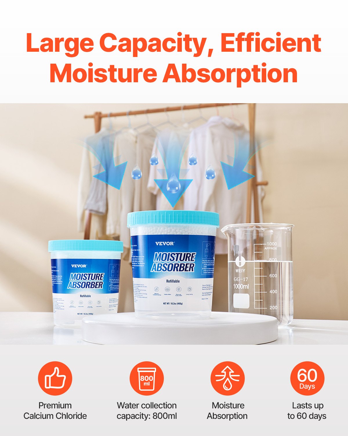 Moisture Absorber Bucket, 2 Packs 16.2 oz Hi-Capacity Moisture Absorber Bucket with 800ml Storage Area & Reusable Outer Bucket for Long-Term Use, Fragrance Free Moisture Absorber for Fresher Air