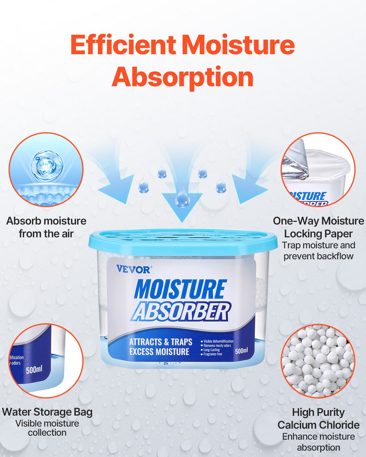 Moisture Absorber Boxes, 10.8 oz Humidity Absorber Boxes(6 Packs), Fragrance Free Dehumidifier Attracts Extra Moisture from Your Bathroom, Closet, and Kitchen